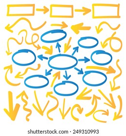 Hand drawn highlighter, arrows and frames in yellow and blue. Stylish elements for design. Vector illustration.