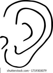Hand drawn human ear. Doodle vector illustration. 