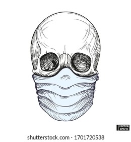 Hand drawn human skull in a medical mask.