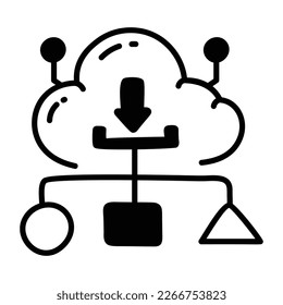 Hand drawn icon of cloud classification 