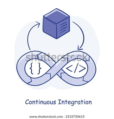 Hand drawn icon for Continuous Integration Icon Depicting Automated Code Merging and Delivery Pipelines.