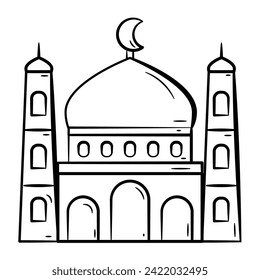 Handgezeichnetes Symbol der Moschee.
Umrisse Sammlungen islamischer Symbolbilder von Doodle