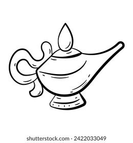 Hand Drawn Icon of Teapot Islamic.
Outline Doodle Islamic Icon Collections