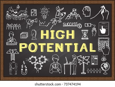 Hand drawn icons about high potential on chalkboard. Vector illustration