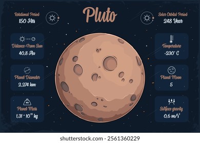 Hand drawn icy rocky brown Pluto planet in outer space universe with  scientifical characteristics 