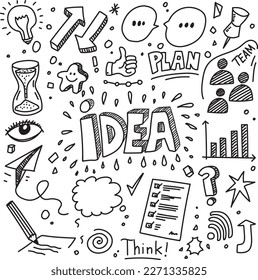 Hand drawn idea vector doodles, creative cartoon illustration set