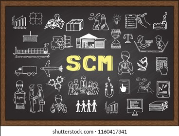 Hand drawn illustration about SCM on chalkboard for design element. 