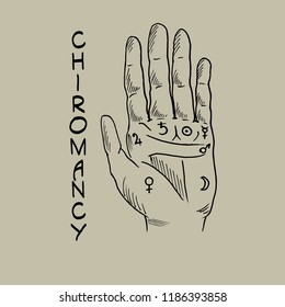 Hand drawn illustration with the hand of chiromancy