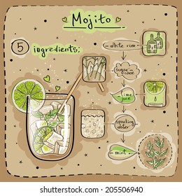 Hand drawn illustration of cocktail and ingredients . Mojito. Vector illustration