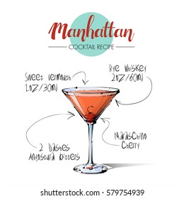 Hand drawn illustration of cocktail Manhattan. Vector collection.