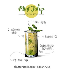 Hand drawn illustration of cocktail Mint Julep. Vector collection.