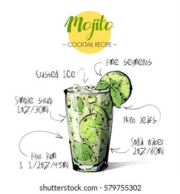 Hand drawn illustration of cocktail Mojito. Vector collection.