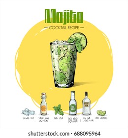 Hand drawn illustration of cocktail recipe. Vector collection.