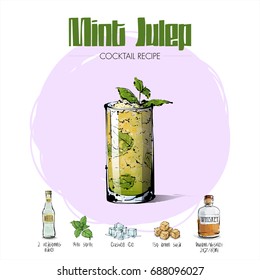 Hand drawn illustration of cocktail recipe. Vector collection.