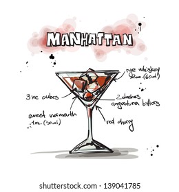 Hand drawn illustration of cocktail. Vector collection.