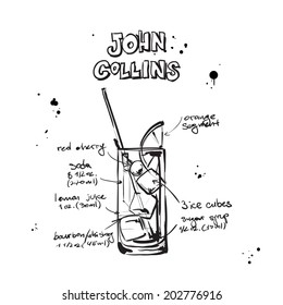 Hand drawn illustration of cocktail. Vector collection.