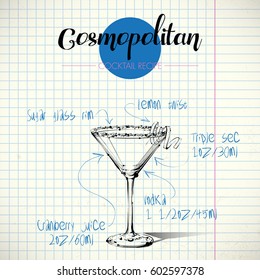 Hand drawn illustration of cocktail. Vector collection.