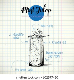 Hand drawn illustration of cocktail. Vector collection.