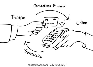 hand drawn illustration of contactless payment transaction using credit card outline vector