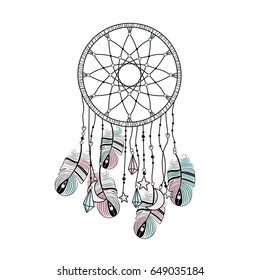 hand drawn illustration of dream catcher, native american poster