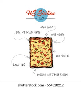 Hand drawn illustration of pizza Vector collection.