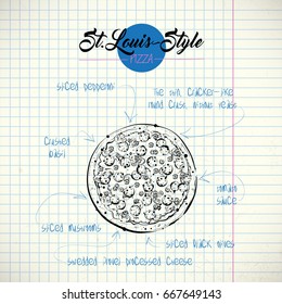 Hand drawn illustration of pizza Vector collection.