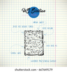 Hand drawn illustration of pizza Vector collection.