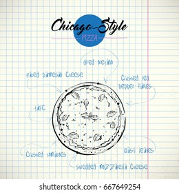 Hand drawn illustration of pizza Vector collection.