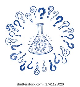 Hand drawn illustration with question marks about coronavirus infection, covid-19 treatment researching