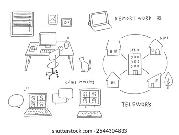 Conjunto de ilustrações desenhadas à mão de teletrabalho e reunião on-line