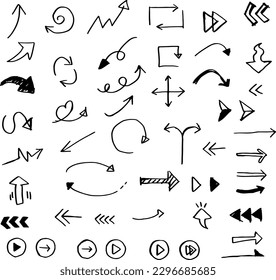 Conjunto de ilustraciones dibujadas a mano: vector