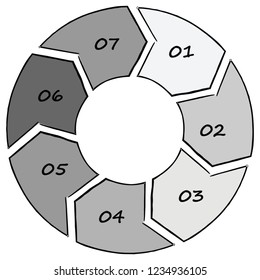 Hand Drawn Illustration Of Seven Steps Circular Chart Any Topics Points Explain Nicely