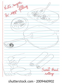 Hand drawn illustration of sweet bread recipe, doodles illustrating modeling and filling the cake, with handwritten text over an agenda page for a cookbook, bakery or menu, page three