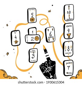 Hand drawn illustration of witches hand and tarot cards. Magic symbols. Flat and cartoon style. For print design, tattoo, stickers. Wicca magic Tarot card. Boho chic line art tattoo, poster