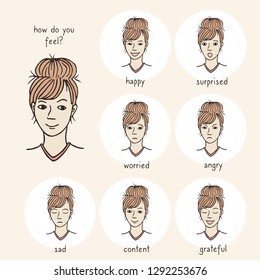 Hand drawn illustration of a woman's face revealing various emotions and feelings, such as happiness, surprise, sadness, worry, anger, gratitude