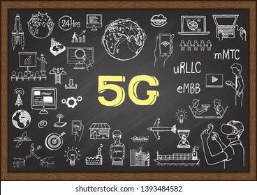 Hand drawn illustrations about 5G on chalkboard presentation,web element and so on. Stock Vector