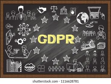 Hand drawn illustrations about GDPR on chalkboard.Vector illustration