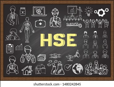 Hand drawn illustrations about HSE stand for Health Safety Environment on chalkboard. Stock Vector