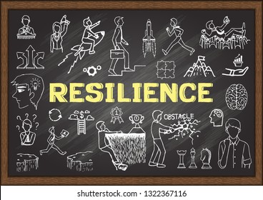 Hand Drawn Illustrations About Psychological Resilience On Chalkboard. Stock Vector.