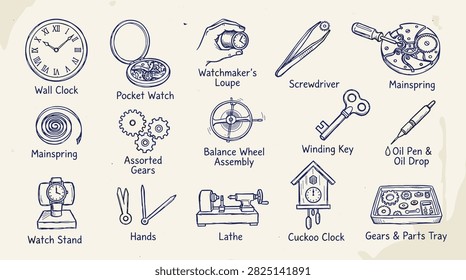 Hand drawn illustrations of clock components and tools including wall clock, pocket watch, loupe, screwdriver, mainspring, gears, balance wheel, winding key, oil pen, watch stand, hands, lathe, cuckoo clock, and parts tray for horology.