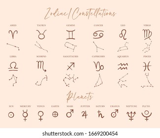 Señales individuales de Zodiaco dibujadas a mano. Signos de constelación y Estrella para el horóscopo astrológico. Planetas y símbolos estilizados de línea Zodiac