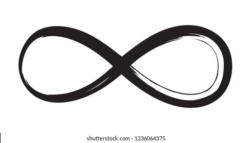 Hand drawn Infinity symbol in grunge style