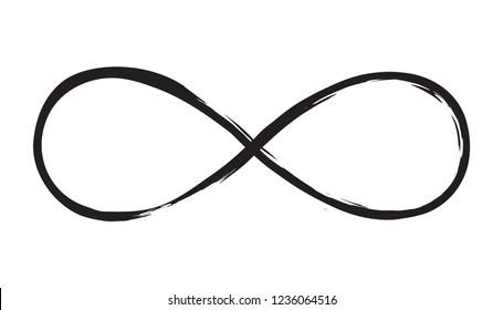 Hand drawn Infinity symbols set in grunge style 