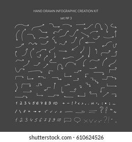 Hand drawn infographic creation kit. Presentation vector elements.