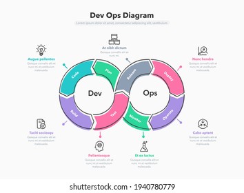 Hand drawn infographic for DevOps diagram with 8 process steps. Flat design, easy to use for your website or presentation.
