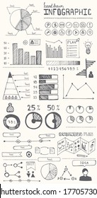 Hand Drawn Infographic Elements. Easy Editable Vector File With Charts, Graphics And Icons.