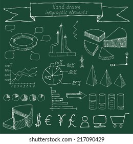 Hand drawn infographic elements. Sketching. Vector illustration