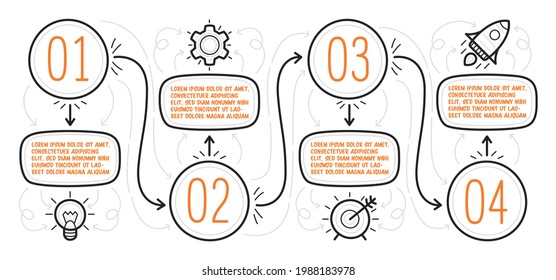 Handgezeichnete Infografik. Für die Zeitleiste können vier Schritte mit Textfeldern verwendet werden. Diagramm für den Workflow. Vektorgrafik.