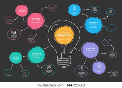 Hand drawn infographic for mind map visualization template with light bulb as a main symbol, colorful circles and icons - dark version. Easy to use for your design or presentation.
