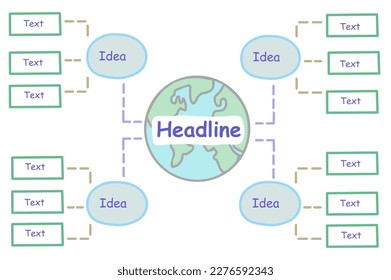 Hand Drawn Infographic Mind Map Vector